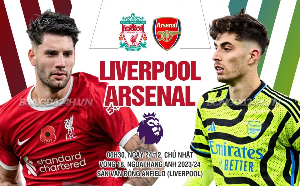 liverpool-vs-arsenal